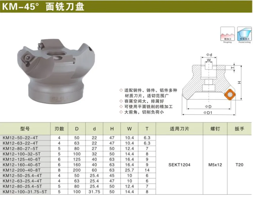 1 шт. KM12 60 22 25,4 4T и 10 шт. SEHT1204 вставки плечо лицо мельница Indexa держатель фреза токарный станок с ЧПУ набор инструментов
