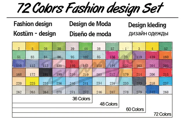 FINECOLOUR 36/48/60/72 Цвет набор маркеров для живописи двойной головкой жирной на спиртовой основе эскиз Маркеры Ручка для художника рисунок дизайн поставки - Цвет: 72 Clothing design