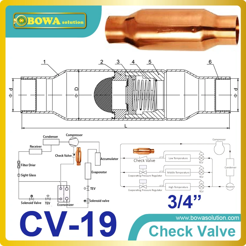 

3/4" magetic Check Valve can be multi-orientation while maintaining flow direction and with built-in 40 mesh strainer.