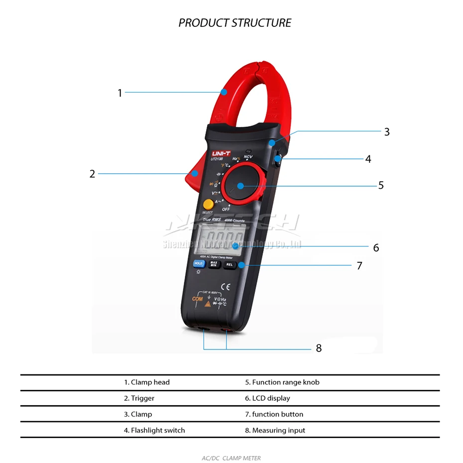 UNI-T цифровой клещи UT213C UT213B UT213A True RMS мультиметр Авто Диапазон температуры AC DC Амперметр Res емкость Freq NCV