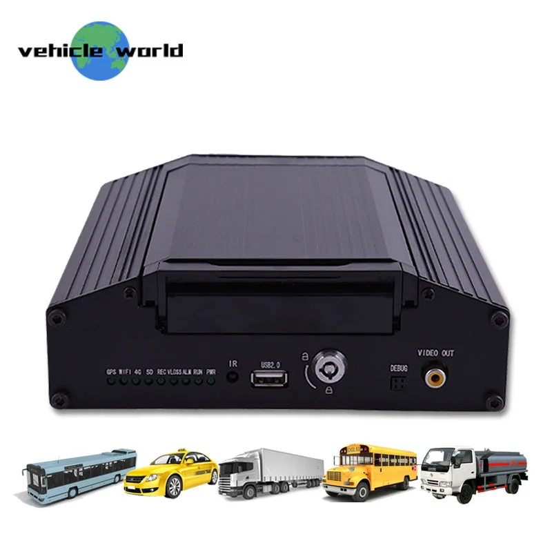Мобильный автомобильный видеорегистратор 720 P жесткий диск gps 8ch плеер MDVR h.264 для