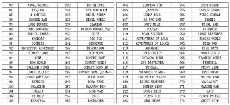 M100A Game 3