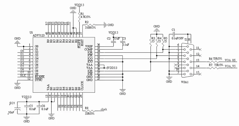 GM7123 VGA видео модуль подключения FPGA макетная плата с камерой Coms код отправки