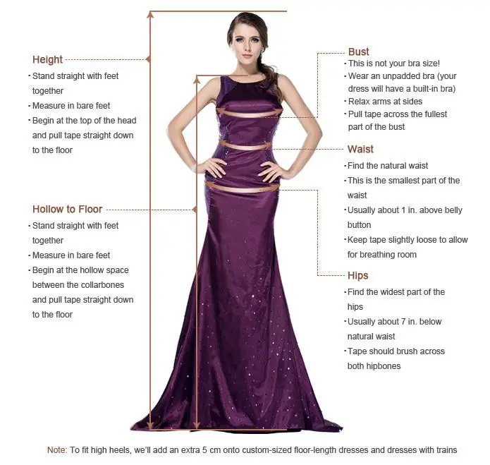Prom how to measure