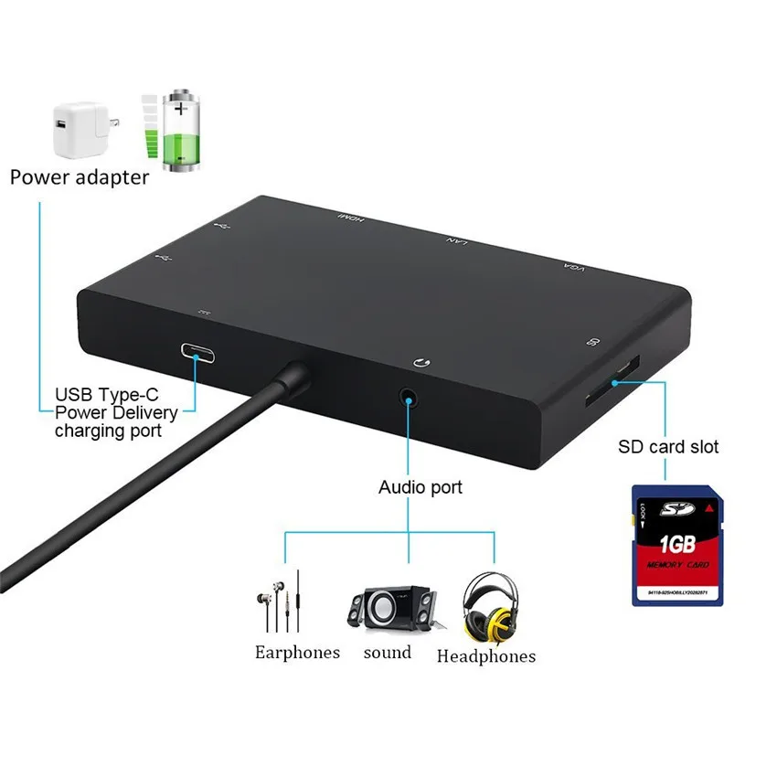 USB C HDMI rj45 Ethnernet VGA Thunderbolt 3 hub usb3.0 1 зарядное устройство многофункциональный адаптер