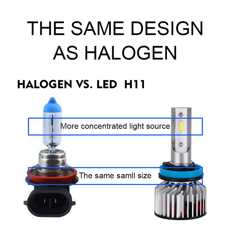 HLXG без радио H7 LED помехи светодиодные фары лампы H1 H4 12V automotivo 70W HB3/9005 HB4/9006 Свет H11 H8 H9