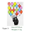 Type3