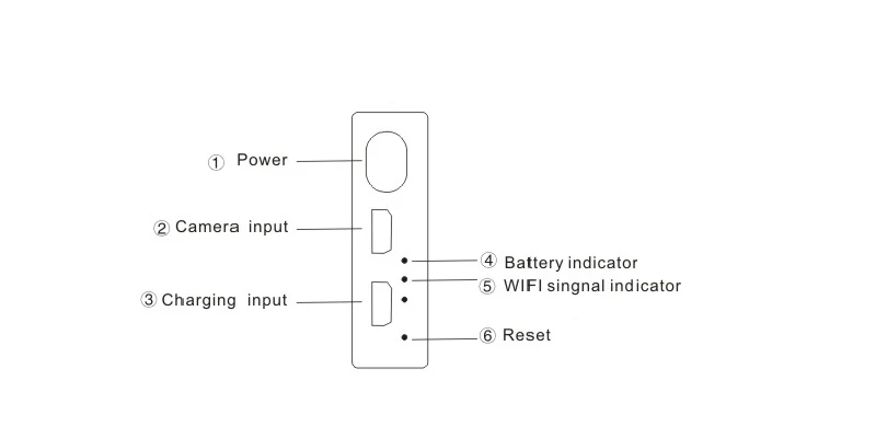 wifi box1