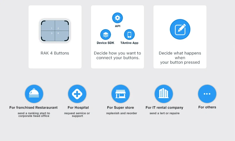 IFTTT-Smart-Button_EN_03