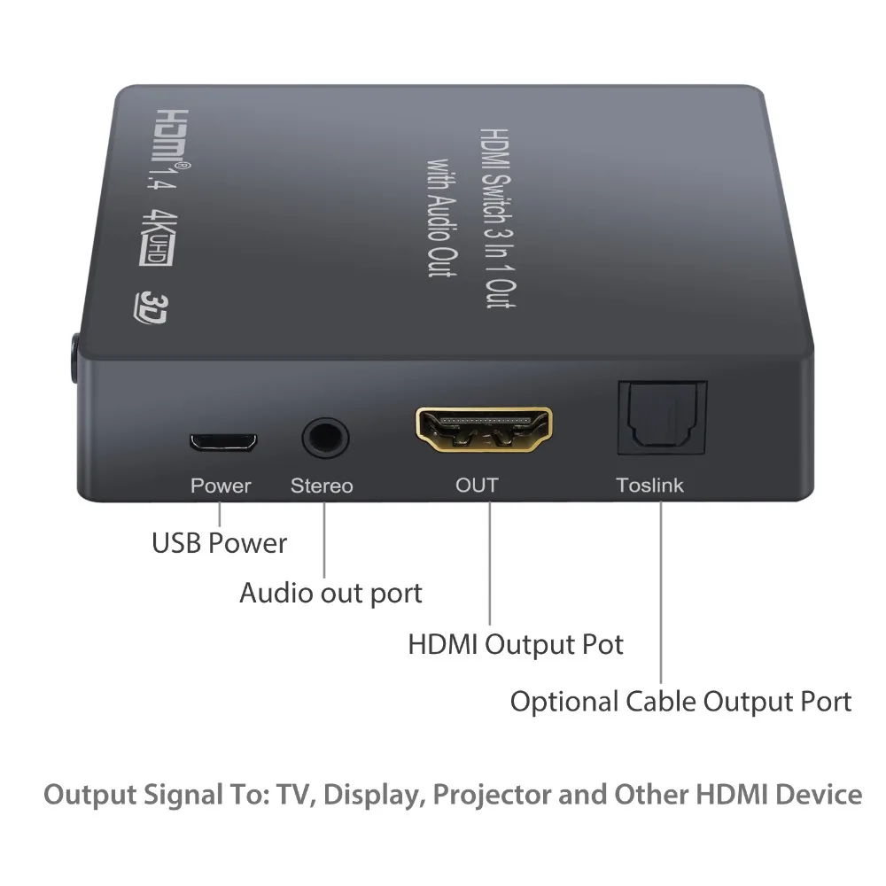 LiNKFOR 4K 3D 1080P PIP HDMI коммутатор с аудио экстрактором конвертер аналоговый оптический Toslink SPDIF выход с ИК-пультом дистанционного управления