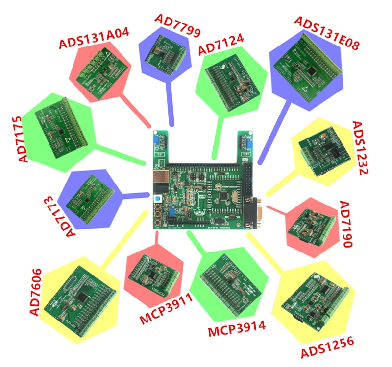 AD7606 AD7606 модуль 24 бита АЦП AD Модуль Высокая точность АЦП приобретение сбора данных карты