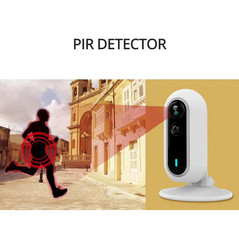 Ip-камера Wi-Fi Full HD 1080P Беспроводная PIR камера для обнаружения панорамных линз рыбий глаз 10 м ночное видение P2P Домашняя безопасность мини Wifi камера