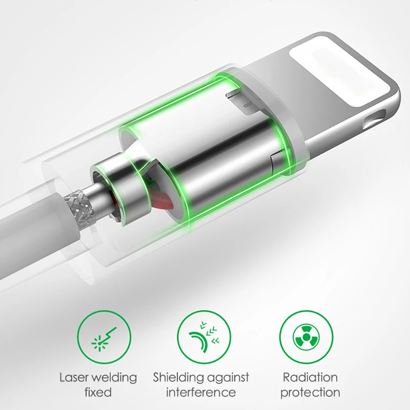 

Sifree Micro USB Cable Phone Fast USB Charge Cables for Smartphone Micro USB Charger Data Cable for iphone USB Cord Adapter