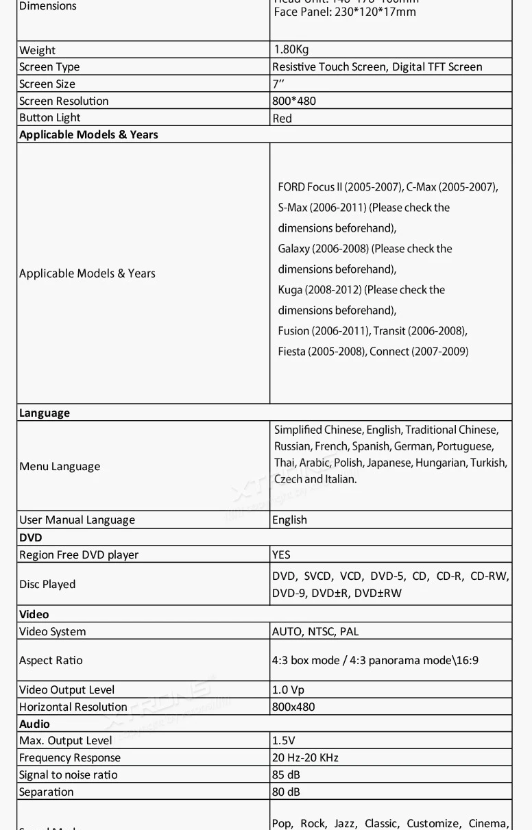 Sale 7" Silver Special Car DVD for Ford Focus II 2005-2007 & Kuga 2008-2012 & Fusion 2006-2011 & Fiesta 2005-2008 & Mondeo 2003-2007 15 Sale 7" Silver Special Car DVD for Ford Focus II 2005-2007 & Kuga 2008-2012 & Fusion 2006-2011 & Fiesta 2005-2008 & Mondeo 2003-2007 15