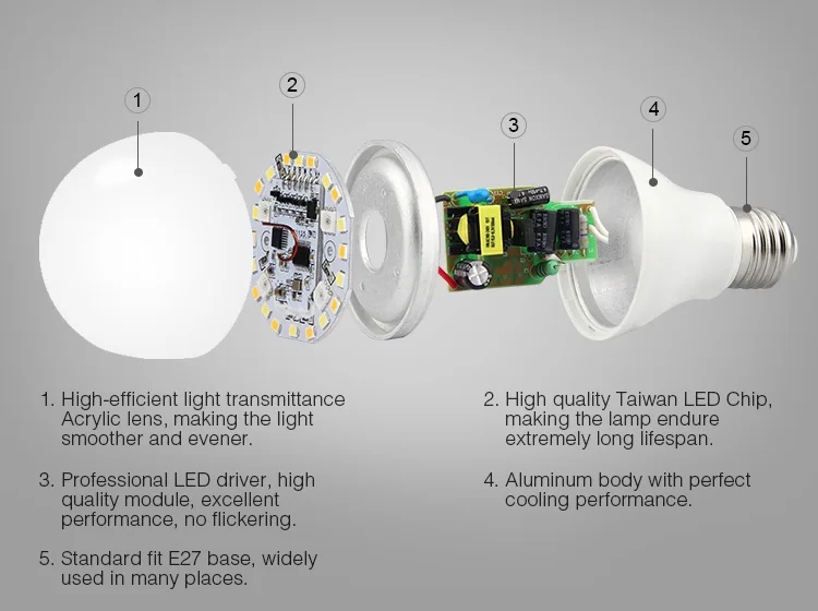 E27 6 W RGB + CCT AC85V-265V светодиодные лампы смарт-мобильный телефон приложение светодиодный светильник Wi-Fi белый теплый диммируемая Светодиодная