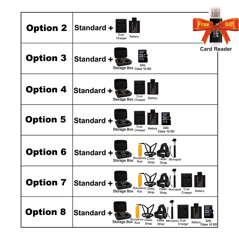 Экшн камера 4k WiFi HD 1080 P мини go Спорт на открытом воздухе шлем видео pro cam Davola