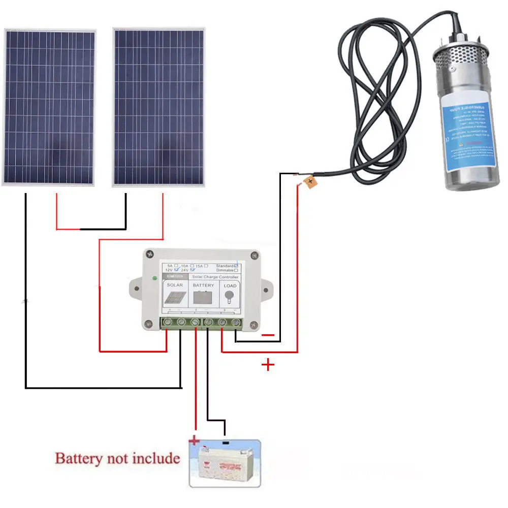 

200W solar power pump system: 2pcs 100W Poly Solar Panel & 24V Deep Well Steel Submersible Water Pump & 20A CMG Controller home