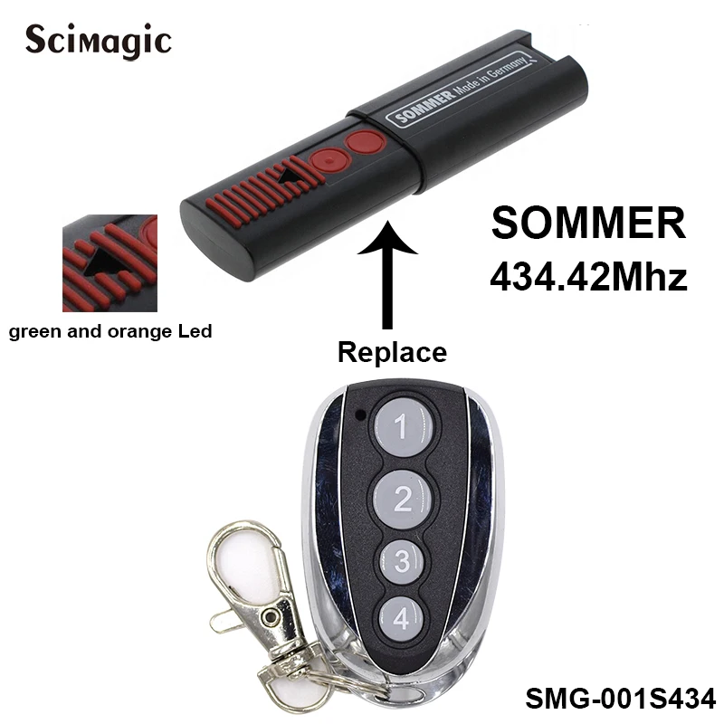 2 шт. SOMMER TX03-434-4-XP для открывания двери гаража 434,42 МГц SOMMER TX03 434 4 XP команда передатчик 434,42 MHz дистанционного управления