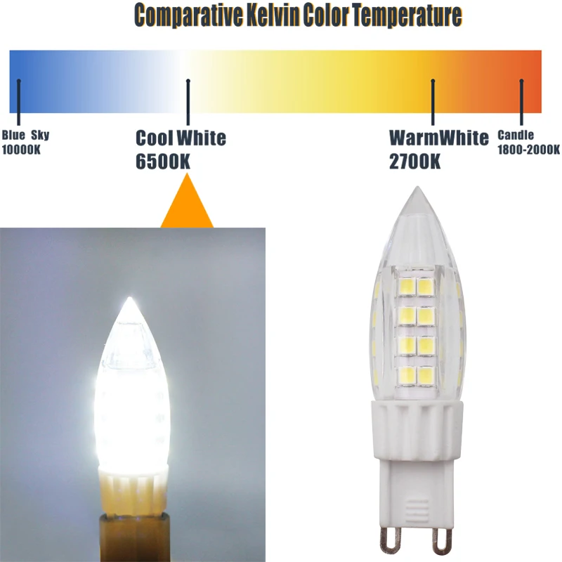 JCKing (упаковка 10 шт) 5 Вт G9 светодио дный лампа 51 SMD 2835 светодио дный s AC120V/220 В теплый белый/холодный белый галогенные лампы светодио дный G9