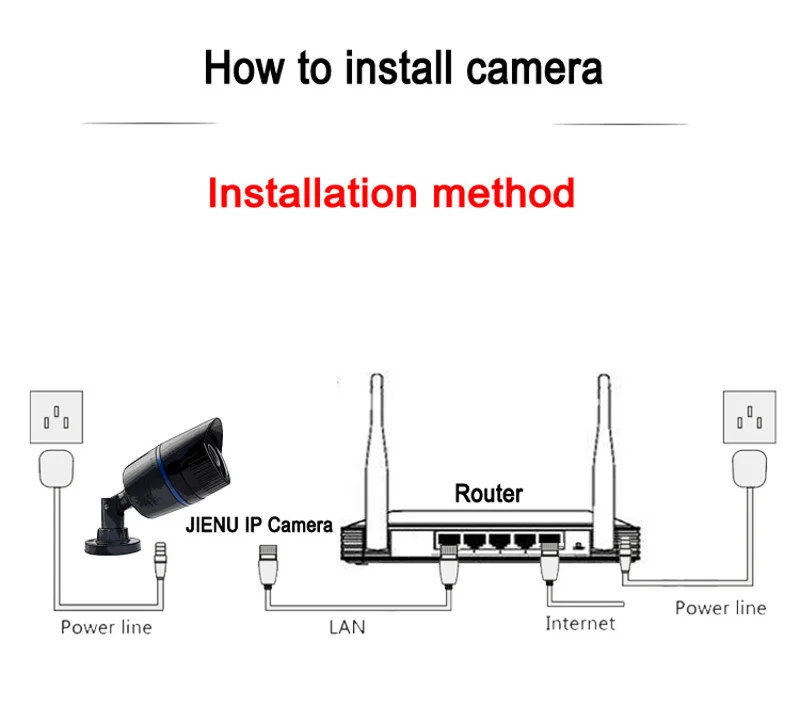 JIENUO ip камера 720P 960P 1080P HD Cctv безопасности Открытый водонепроницаемый IPCam инфракрасное домашнее наблюдение