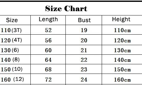 size