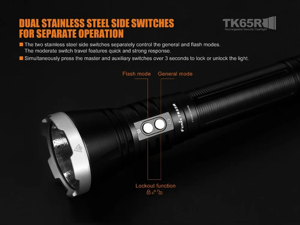 TK65R 10