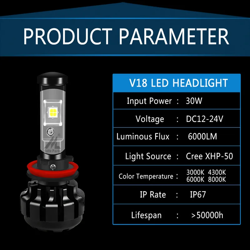Автомобильные фары Xenplus H1 Led V18 turbo H3 H11 H4 H7 HB4 HB3 9006 9005 XHP50 чип супер яркий 12 в 60 Вт 6000LM