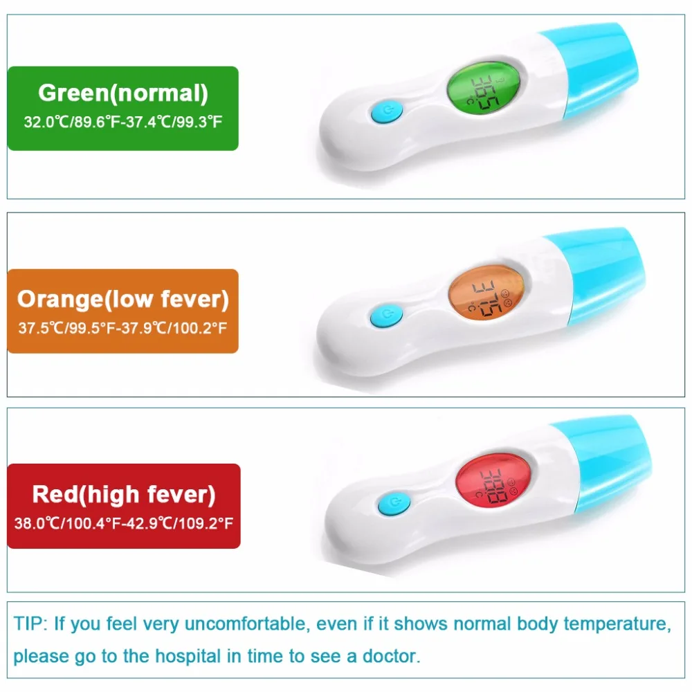 8 в 1 цифровой инфракрасный Детский термометр ушной термометр для измерения температуры лба диагностический инструмент для Chind уход за взрослым