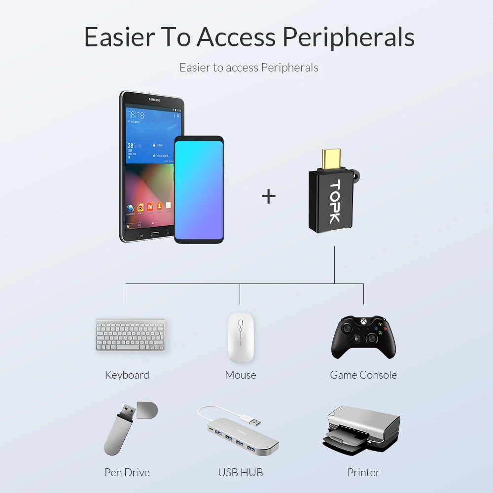 TOPK AN71 usb type C OTG штекер USB 3 0 адаптер Женский кабель мини конвертер для samsung Xiaomi huawei