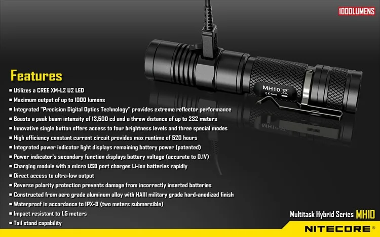 NITECORE MH10 1000 лм U2 светодиодный наружный перезаряжаемый портативный фонарик USB кабель для зарядки+ 1x18650 аккумулятор