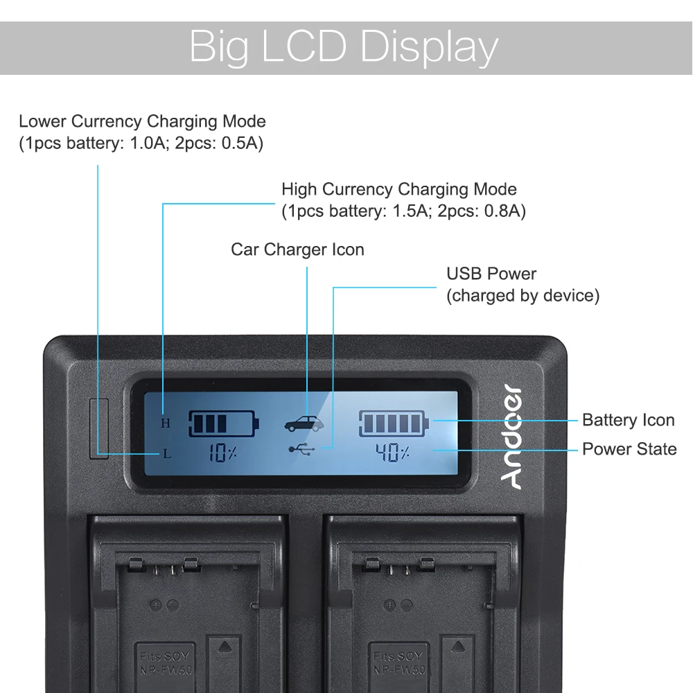 Andoer NP-FZ100 зарядное устройство для камеры sony двухканальный ЖК-дисплей зарядное устройство для камеры sony A7III A9 A7RIII A7SIII