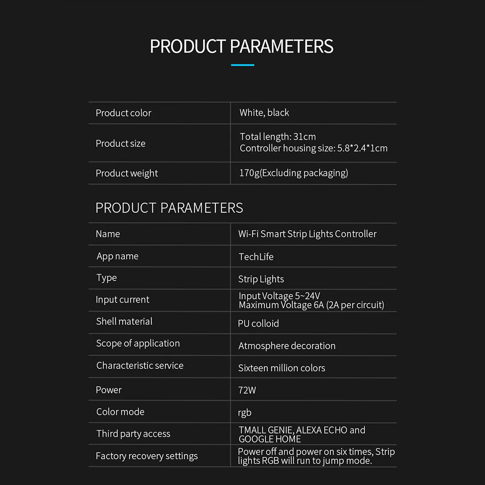 Wifi RGB светодиодный контроллер Мини DC12V с RF 24Key пульт дистанционного управления для RGB/RGBW светодиодные полосы света