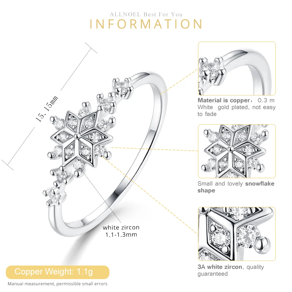 3-information