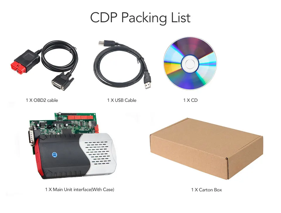 5 шт./лот CDP TCS pro Новый чехол плюс bluetooth 2015. R3 keygen OBDII сканера грузовых автомобилей OBD2
