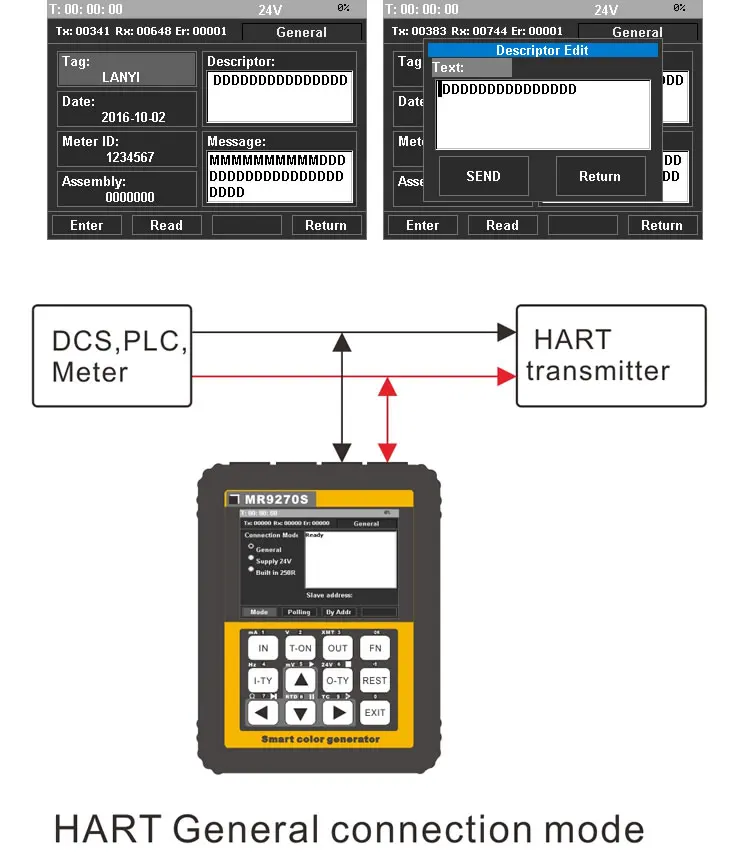 DDS HART MR9270S+ 4-20mA генератор сигналов калибровка напряжения тока PT100 термопара датчик давления PID частота