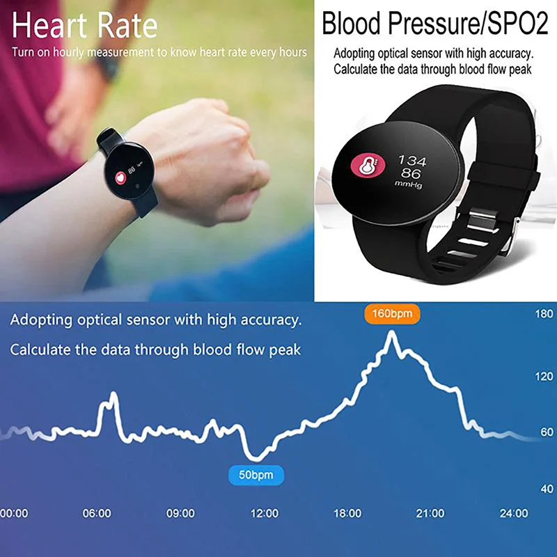 smartwatch reloj inteligente relogios gps ios android tracker monitor montre connect kids akilli saatler zegarek women horloge (3)