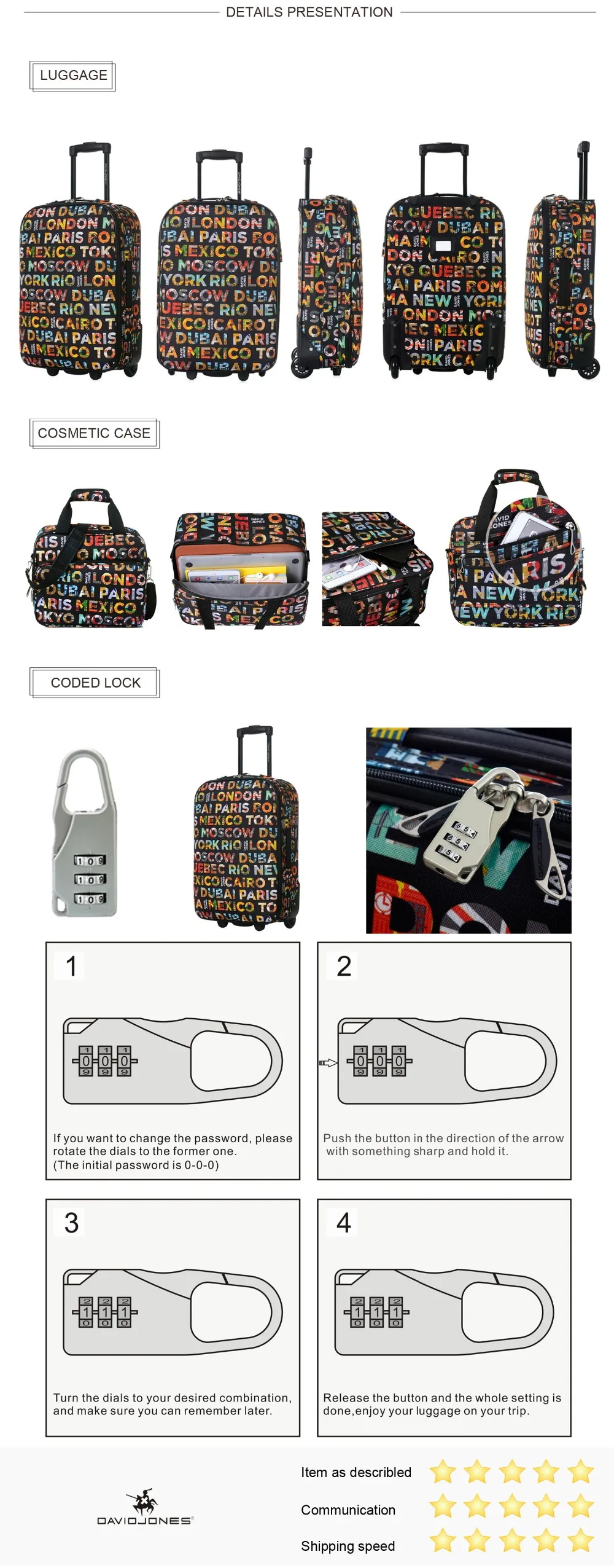 david jones packing cubes