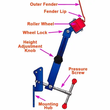 

ROLLER FENDER EXTENDING REFORMING KIT HEAVY DUTY REPAIRING CAR TRUCK WHEEL ARCH