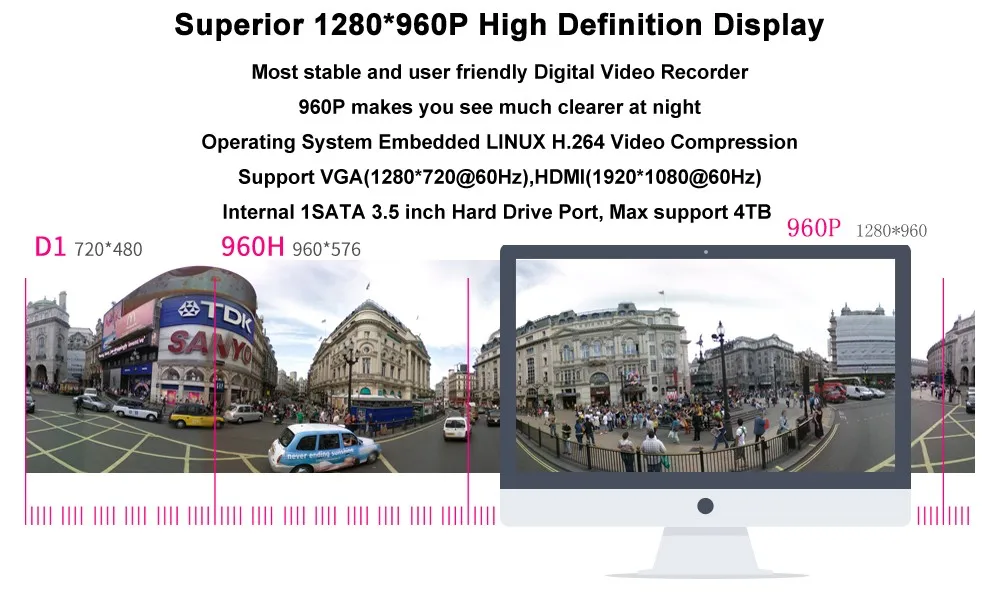 1-960p