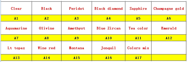 Oval A1-A17