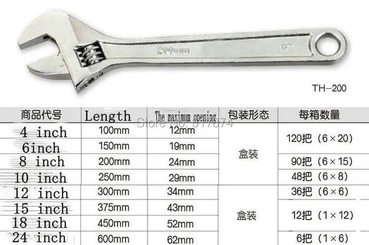 ключ 1 2 это сколько. 16. головка торцевая внешний диаметр 42 мм. головка торцевая 1 дюйм в мм. ключ 1 2 это сколько.