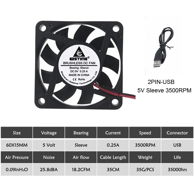 2 шт Gdstime 60 мм 6015 5 в 12 В 24 В DC Охлаждающий радиатор вентилятор 6015 60x60x15 мм 12 В 2PIN USB PC ноутбук компьютер охлаждающий вентилятор - Цвет лезвия: 5V Sleeve 2PIN USB