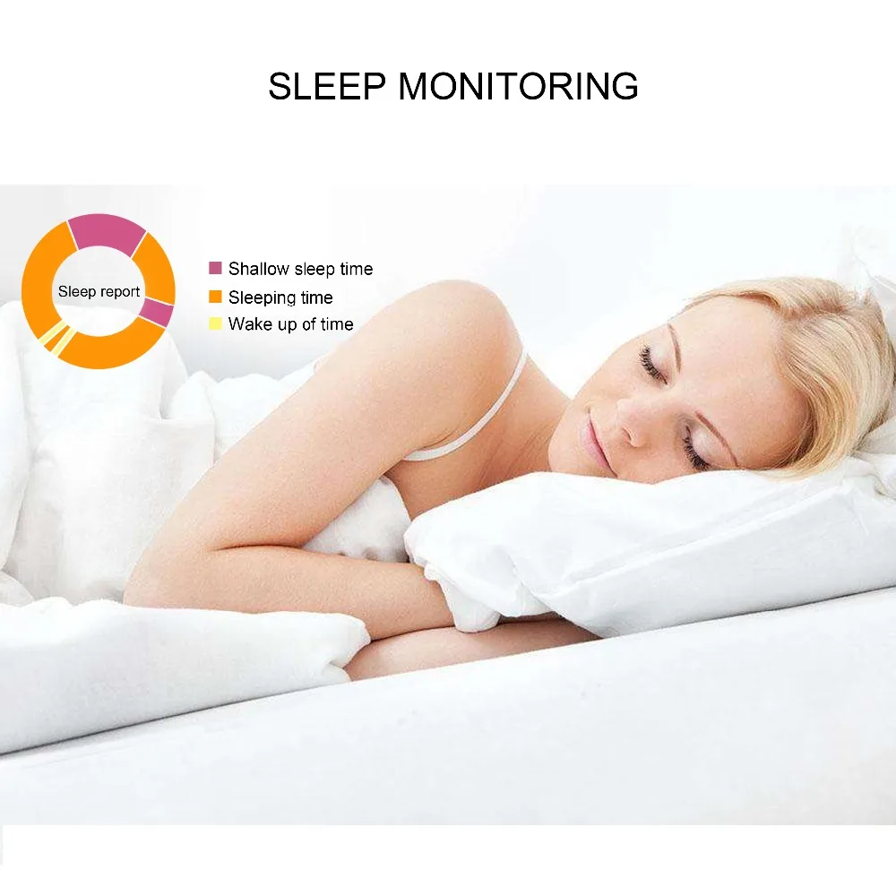 Smart Bracelets F602 Heart Rate Monitor Fitness Bracelet Activity Tracker Smart Band Pedometer Wristband Alarm Clock Smart Watch (10)