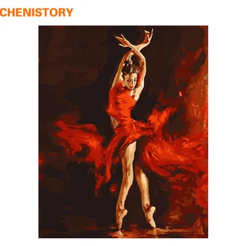 

CHENISTORY Fire Ballet Dancer DIY Digital Painting By Numbers Kit Coloring Painting By Numbers Wall Art Picture For Wall Artwork
