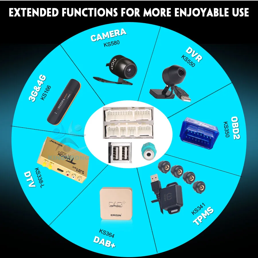 Flash Deal 7" Android 9.0 Car DVD Player DAB+Car Radio Autoradio Navigation GPS Bluetooth Wifi Stereo for Mercedes Benz CLK Class W209 A209 13 Flash Deal 7" Android 9.0 Car DVD Player DAB+Car Radio Autoradio Navigation GPS Bluetooth Wifi Stereo for Mercedes Benz CLK Class W209 A209 13