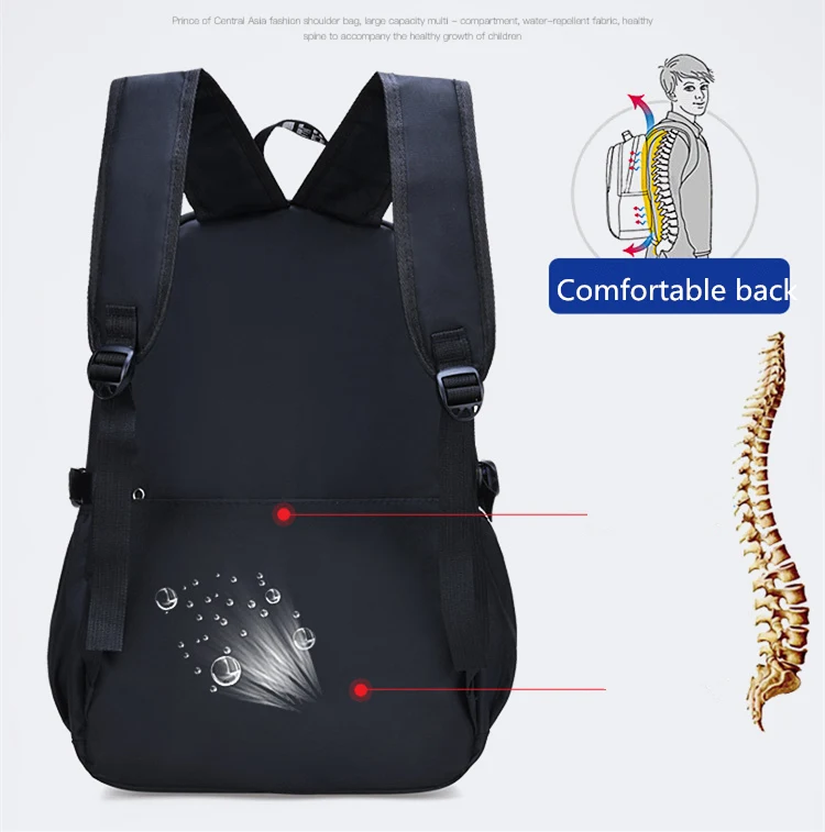 Mochilas escolares