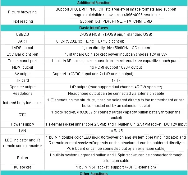 18.5 19.5 21.5 23.6 дюймов LED ЖК-дисплей TFT HD i3 i5 i7 беспроводной 120 ГБ SSD Сенсорный экран настольных ПК все В одном signage ТВ компьютер
