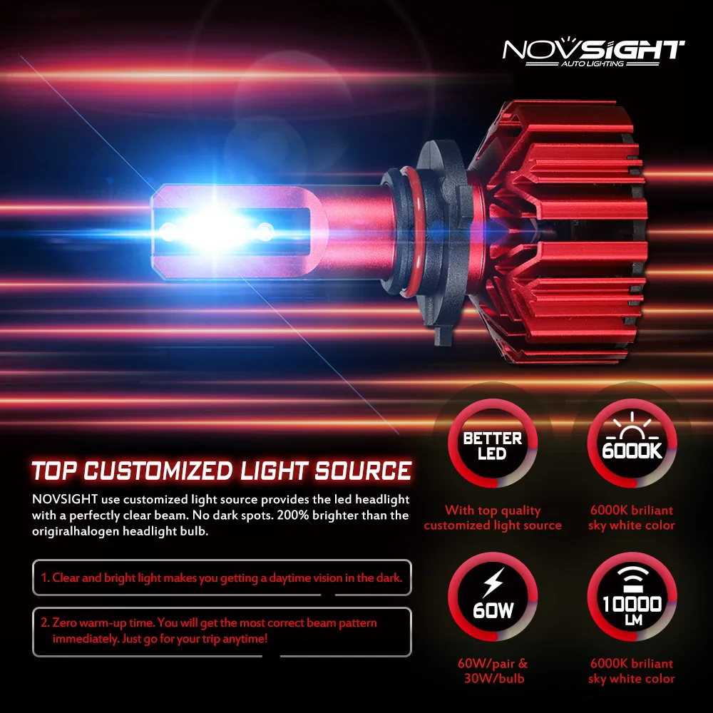 NOVSIGHT 2 шт. супер Brgiht 9005 Светодиодная лампа H4 H7 H11 HB3 Автомобильные светодиодные