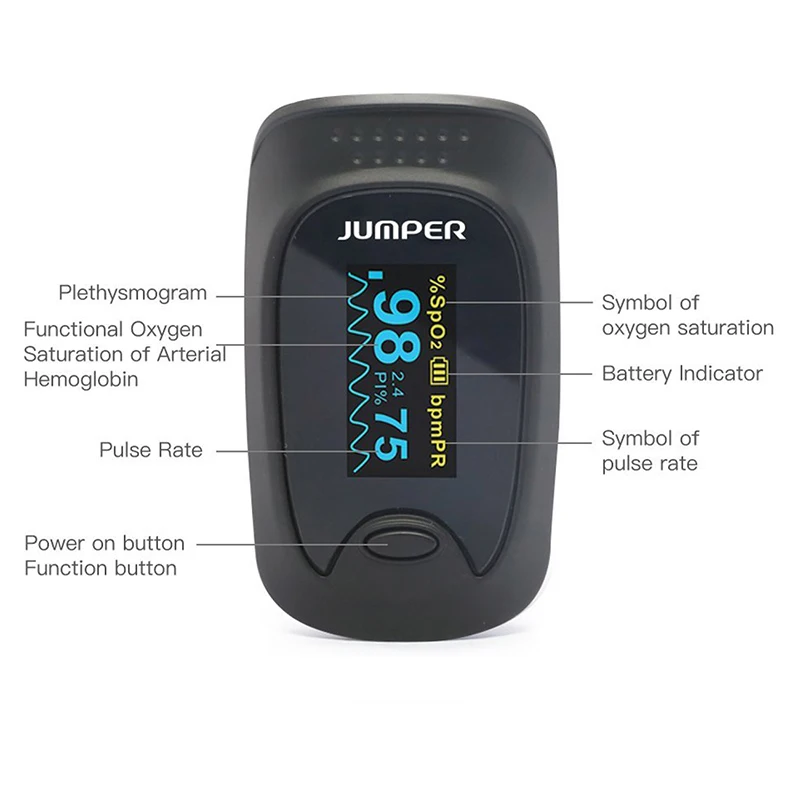 Цветной OLED оксиметр пальцевой Пульсоксиметр зажим для пальца oximetro de dedo насыщение кислородом SpO2 для здоровья 500D