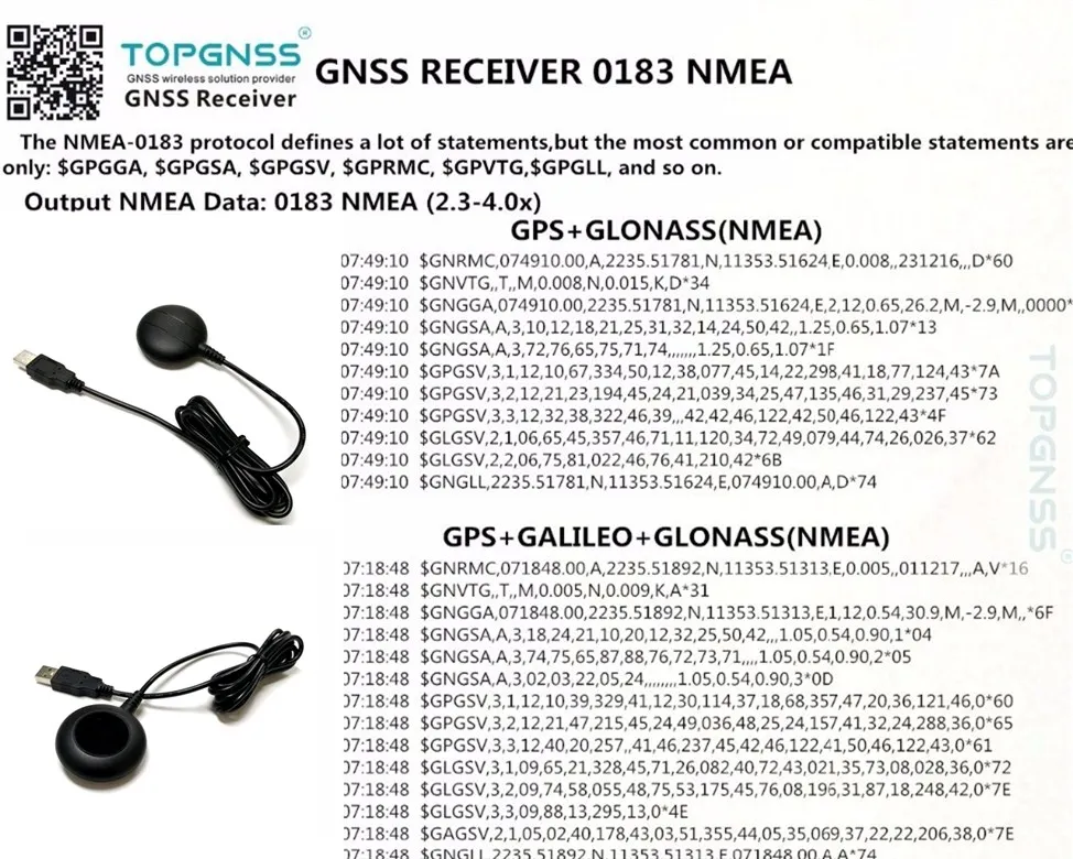 Промышленного применения USB gps ГЛОНАСС Галилео модуль приемника антенны GNSS200L USB GNSS gps ГЛОНАСС Галилео приемник